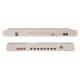 8xE1 G.703+2x10/100Mbps Ethernet Fiber Optical Multiplexer