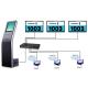 Multiple Language Intelligent Queue Management System With Virtual Calling