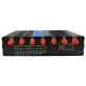 Dual SIM Card 5G 4G WiFi Router Industrial Cellular LTE M2M VPN