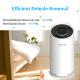 Indoor Air Cleaner Plasma Air Purifier With Low Noise Remove 99.99% Bacteria Odors For Hotel
