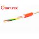 Low Capacitive Screened Servo Motor Cable With PVC Colored Sheath