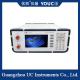 Single Mode VOA Attenuator Dynamic Attenuation Range Of 0 ~ 40dB