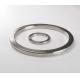 High Temperature O Rings 316L BX162 Ring Type Joint Gasket 1360 Bar