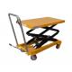 Materials Handling Small Hydraulic Scissor Lifting Table 1000mm Height