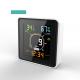 2025 New Air Quality Monitor Temperature / humidity / PM2.5 Wifi PM2.5 Monitor
