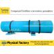 Rotary Drum Compound Fertilizer Granulator 11.5r/Min For Ammonium Sulfate