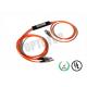 1 X 2 2 mm Single Mode WDM , FC / UPC Fiber Optic Cable Splitter 1480 / 1550nm