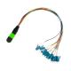 8 Core Colorful Fiber Cable Assembly MPO To LC FC ST SC 0.9mm UPC Breakout