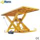 CE Approved Stationary Hydraulic Marco Single Scissor Lift Table with Hydraulic Drive