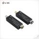 Mini HD-SDI over Fiber Extender with Hot Swap and Hot Plug