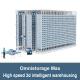 Omnistorage Max Warehouse Storage Racking High speed 3d intelligent warehousing