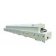 500mm Width Conveyorized Oven Force Bone Net Conveyor Tunnel Oven