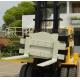Forklift Attachment-360 Degree Hydraulic Forklift Rotator Attachment