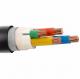 XLPE Insulated Single Core Power Cable 1.5 - 400mm2