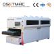 Automatic Grinding Edge Banding Machine For Polishing Wood