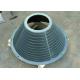 Stainless Steel Centrifugal Sieve Wedge Wire Basket Custom Length / Width / Shaped