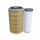Manufacturer air filter Replacement air purifier C23440/3 C23440/1 P771508 AF25065