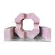 Refractory under Load RUL 1700 Pink Fused Corundum F36 with and MgO Content %