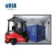 ORIA Machine Roomless quality and affordable Freight Elevator