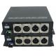 Upgrade Your Broadcast/Studio Setup with XLR Audio and Fiber Connector 1 X ST/FC/SC/LC Optional