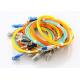 Indoor FTTH Fiber Optic Patch Cord With SC LC FC ST MTRJ Connector