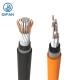 PVC PE XLPE Insulated Multicore Instrument Cable Screened Swa Armored Flame Proof Control Cable