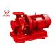 Factory Use Motor Driven Centrifugal Pump , ISG Fire Fighting Water Pump