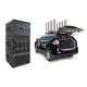 Vehicle Mounted GSM 3G 4G LTE 5G WIFI GPS Remote Control Cell Phone Signal Jammer