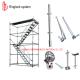 Construction Scaffolding Ringlock System CE SGS Approved AS 1576.3