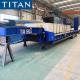 Lowbed Trailer | Low Loader Trailer for Sale  - TITAN Vehicle