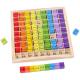 Montessori 0.59in 99 Number Wooden Math Toy Table Abacus Counting Toy