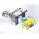 Automated Shuttle Rotomolding Machine for Manufacturing Plant