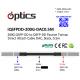 QSFPDD-200G-DAC0.5M 200G QSFPDD to QSFPDD DAC(Direct Attach Cable) Cables (Passive) 0.5M