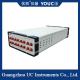 Multi - Mode Optical Attenuator Built-In Power Monitoring Accuracy