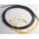 PE.LSZH,OFNP Cable Optical Fiber Patch Cord Application CATV, LAN And Communication System