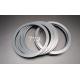 BRT 85*100*3  gray color Hydraulic Back Up Ring Nylon BRT  Cylinder Seal For Excavator  original factory pricefor whole