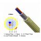 2 - 24Fibers EPFU Air Blown Fiber Low Friction Micro Fiber Optic Cable