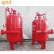 AFFF Proportioning Foam Bladder Tank With 0-10 Bar Pressure Gauge
