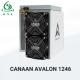 Sha256 Canaan Avalon 1066 PRO