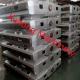 Interchangeable Foundry Moulding Box For FH Molding Line