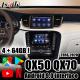 Lsailt PX6 4GB CarPlay&Android Auto interface with Netflix , YouTube, Android Auto for 2018-now Infiniti QX50 QX70