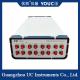 Multi Channel Multi Mode Optical Attenuator Channels Run Synchronously