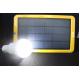 GPOWER CE Small Solar Panel Kits Unlimited Energy for home