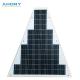 Trapezoide Solar Panel 30w Custom Round Square Rectangular Bouy Pv Module For Solar Tree Table Bench Light Bus Charge