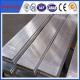 Good! aluminum extrusion panel manufacture, extruded industrial aluminium profile factory