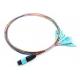 8 Fibers MPO to LC 8F MPO(male) -LC Fan-out 0.9mm 30-35cm Patch cable