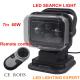 Brightest Car LED Vehicle Work Light for Trucks ABS Case Material With Remote Control & A Car Cigarette Lighter