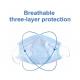 Blue  Disposable 3 Ply Face Mask , Disposable Mouth Mask Good Breathability