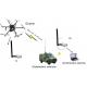 H.265 30km Drone Communication Mini Video Transmitter For Heavy Lift VTOL/UAV