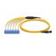 8-24 Fibers Lszh Fiber Optic Cable , Elite Optical Breakout Cable
